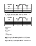 Предварительный просмотр 9 страницы Orion 32+ User Manual