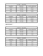 Preview for 18 page of Orion 32+ User Manual