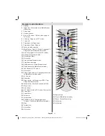 Предварительный просмотр 7 страницы Orion 32FXT906 Operating Instructions Manual