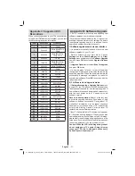 Предварительный просмотр 32 страницы Orion 32FXT906 Operating Instructions Manual