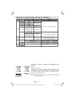 Предварительный просмотр 33 страницы Orion 32FXT906 Operating Instructions Manual