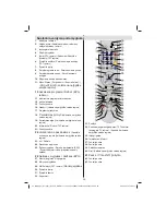 Предварительный просмотр 40 страницы Orion 32FXT906 Operating Instructions Manual