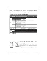 Предварительный просмотр 69 страницы Orion 32FXT906 Operating Instructions Manual