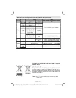 Предварительный просмотр 106 страницы Orion 32FXT906 Operating Instructions Manual