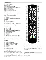 Preview for 6 page of Orion 40FBT912 User Manual