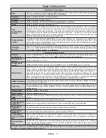 Preview for 12 page of Orion 40FBT912 User Manual