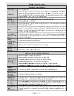 Preview for 13 page of Orion 40FBT912 User Manual