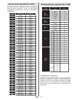 Preview for 20 page of Orion 40FBT912 User Manual