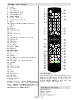 Preview for 26 page of Orion 40FBT912 User Manual