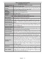 Preview for 33 page of Orion 40FBT912 User Manual