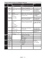 Preview for 40 page of Orion 40FBT912 User Manual