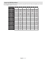 Preview for 41 page of Orion 40FBT912 User Manual