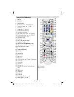 Preview for 6 page of Orion 46FBT981 100Hz Operating Instructions Manual