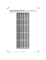 Preview for 33 page of Orion 46FBT981 100Hz Operating Instructions Manual