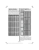 Preview for 70 page of Orion 46FBT981 100Hz Operating Instructions Manual