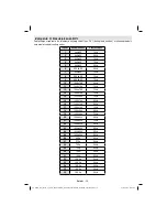 Preview for 71 page of Orion 46FBT981 100Hz Operating Instructions Manual