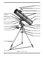 Preview for 2 page of Orion 8 EQ Instruction Manual