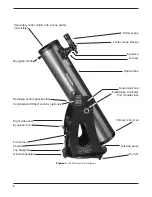 Предварительный просмотр 2 страницы Orion 9816 Instruction Manual