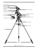 Предварительный просмотр 2 страницы Orion 9829 Instruction Manual