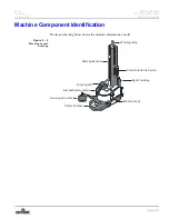 Preview for 29 page of Orion AG 360 RoboWrapper Manual