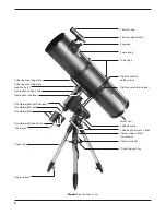 Preview for 2 page of Orion ATLAS 10 EQ Manual