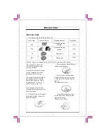 Preview for 4 page of Orion AVM-57188BTG Instruction Manual