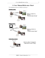 Предварительный просмотр 7 страницы Orion BuckEye Cam RC-5030 Owner'S Manual