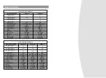 Preview for 10 page of Orion CO1200.1D Owner'S Manual