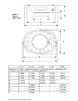 Preview for 8 page of Orion Cobalt C0500 Owner'S Manual