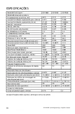 Предварительный просмотр 62 страницы Orion cobalt CO104D Owner'S Manual