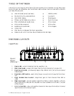 Preview for 4 page of Orion Cobalt CO6004 Owner'S Manual