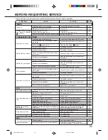 Preview for 37 page of Orion COMBI 1415X Operating Instructions Manual