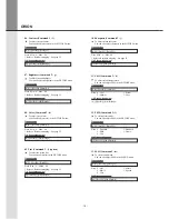 Preview for 21 page of Orion Digital information display User Manual