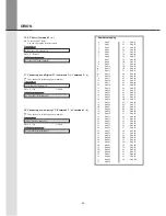 Preview for 23 page of Orion Digital information display User Manual