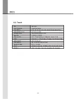 Preview for 31 page of Orion Digital information display User Manual