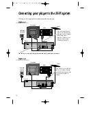 Предварительный просмотр 15 страницы Orion DVD/VCR-855 Instruction Manual