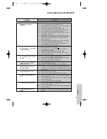 Preview for 60 page of Orion DVD/VCR-855 Instruction Manual