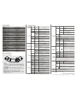 Preview for 2 page of Orion GST-410 Installation Manual