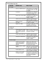 Preview for 18 page of Orion HCCA-D600 Owner'S Manual