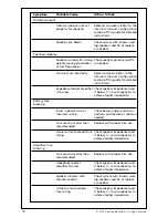 Preview for 19 page of Orion HCCA-D600 Owner'S Manual