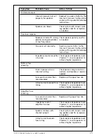 Preview for 26 page of Orion HP-2300 Owner'S Manual