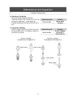 Preview for 19 page of Orion KRF110 Instruction Manual