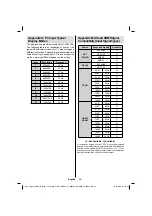 Предварительный просмотр 29 страницы Orion LCD PIF26-D Operating Instructions Manual