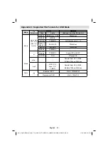 Предварительный просмотр 30 страницы Orion LCD PIF26-D Operating Instructions Manual