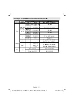 Предварительный просмотр 63 страницы Orion LCD PIF26-D Operating Instructions Manual