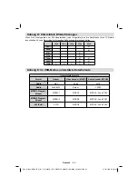 Предварительный просмотр 64 страницы Orion LCD PIF26-D Operating Instructions Manual