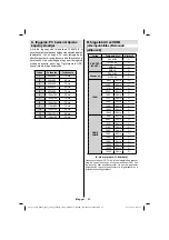 Предварительный просмотр 93 страницы Orion LCD PIF26-D Operating Instructions Manual