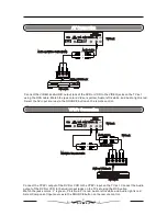 Preview for 11 page of Orion LED 3241 User Manual