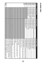 Preview for 15 page of Orion LED flat par can Owner'S Manual