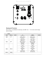 Preview for 2 page of Orion LED PAR64 Flat User Manual